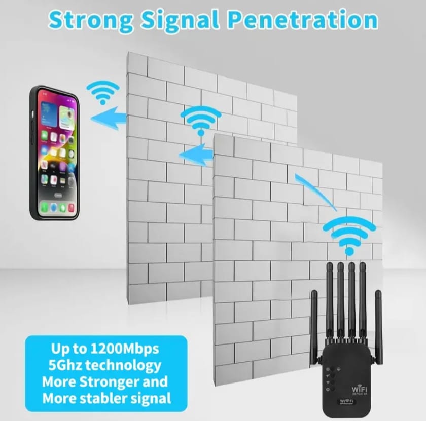 répeteur wifi